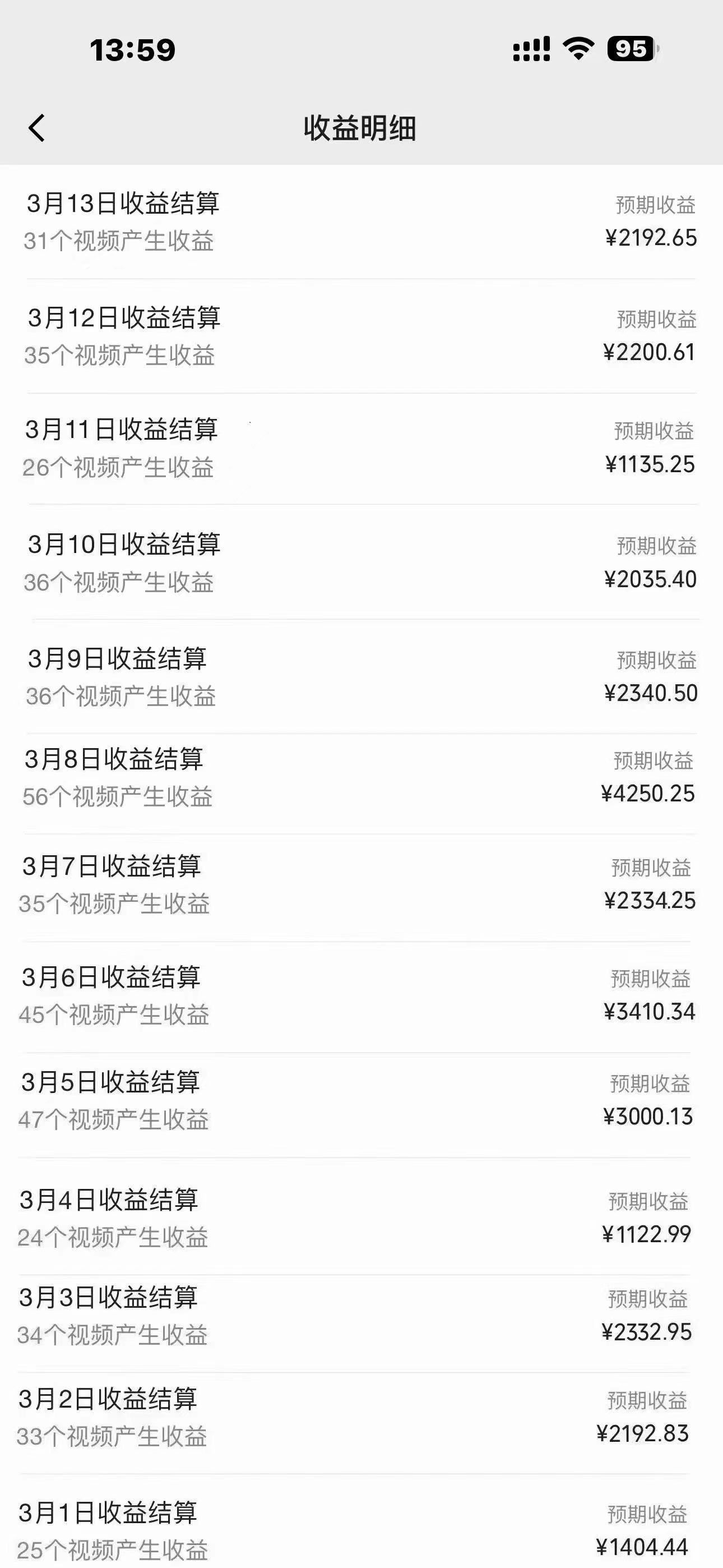 视频号创作者分成最新玩法，日入5000+下半年全新赛道条条过原创，小白轻松上手