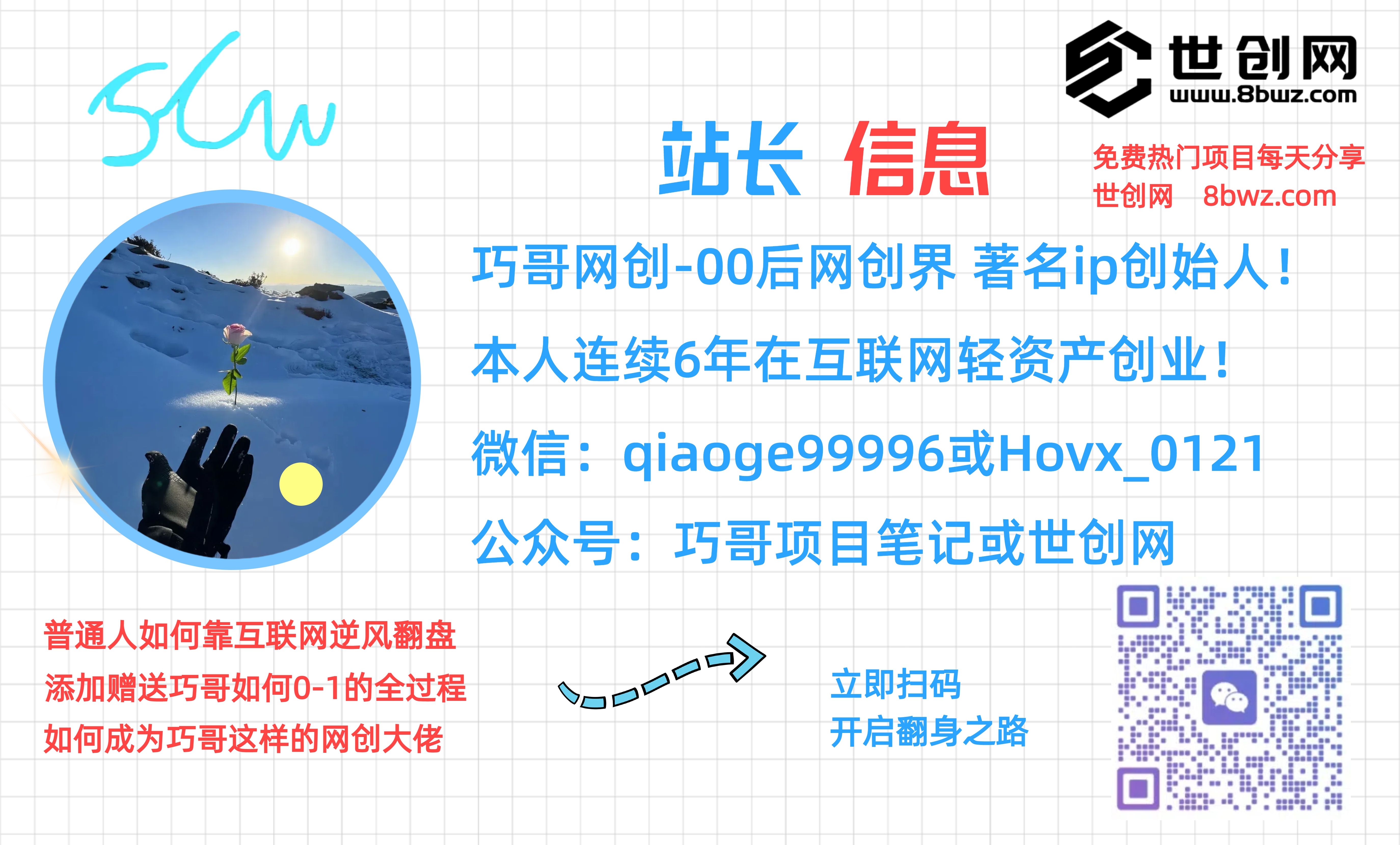 做项目不如卖项目,卖项目不如做网站!!! 世创网-开放加盟,做一个与世创网一样的知识付费赚钱模式! 加盟做一个和我一样的网站!实现躺赚梦!