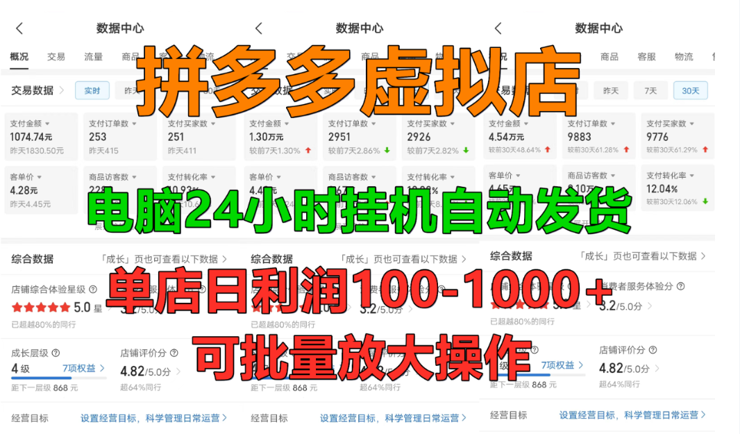 拼多多虚拟店，单店日利润100-1000+，挂机全自动发货，长久稳定新手首选项目，可批量放大操作